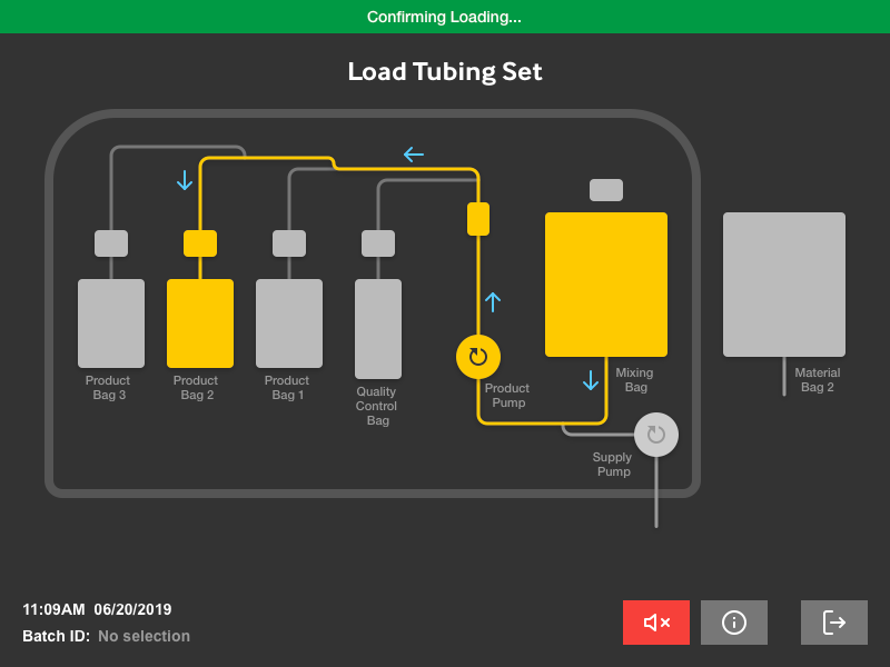 diagram Early